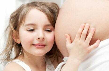 进行试管婴儿胚胎移植后如何科学保胎？
